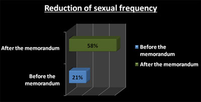 1o-mesogeiako-sinedrio