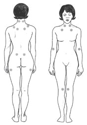 fibromyalgia2-tiginagas